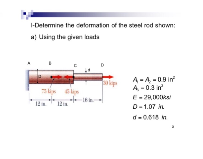 Solved I-Determine the deformation of the steel rod shown: | Chegg.com