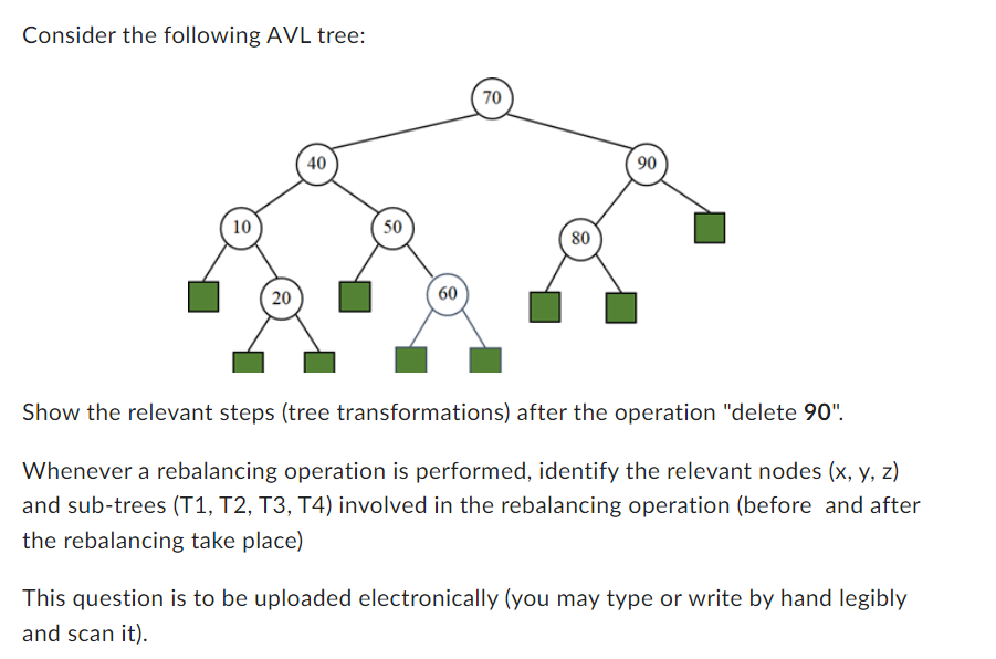 Solved Consider the following AVL tree: 10 20 40 50 60 70 80 | Chegg.com