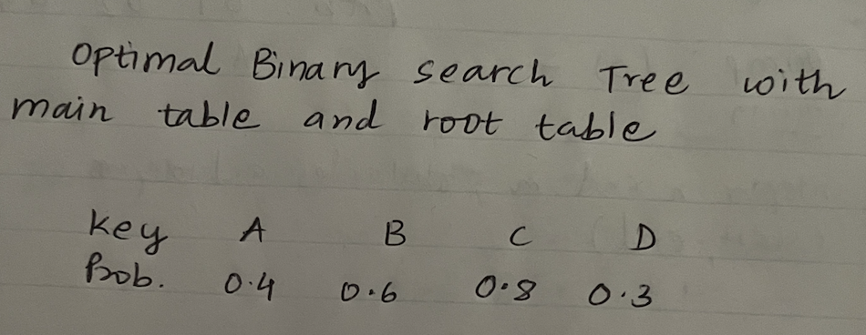 Solved optimal Binary search Tree main table and root table | Chegg.com