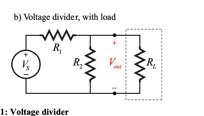 Solved 2. Voltage divider (loaded). The purpose of this | Chegg.com