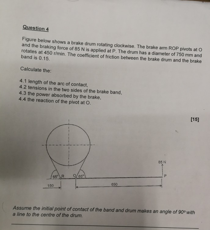Solved Question 4 Figure below shows a brake drum rotating | Chegg.com