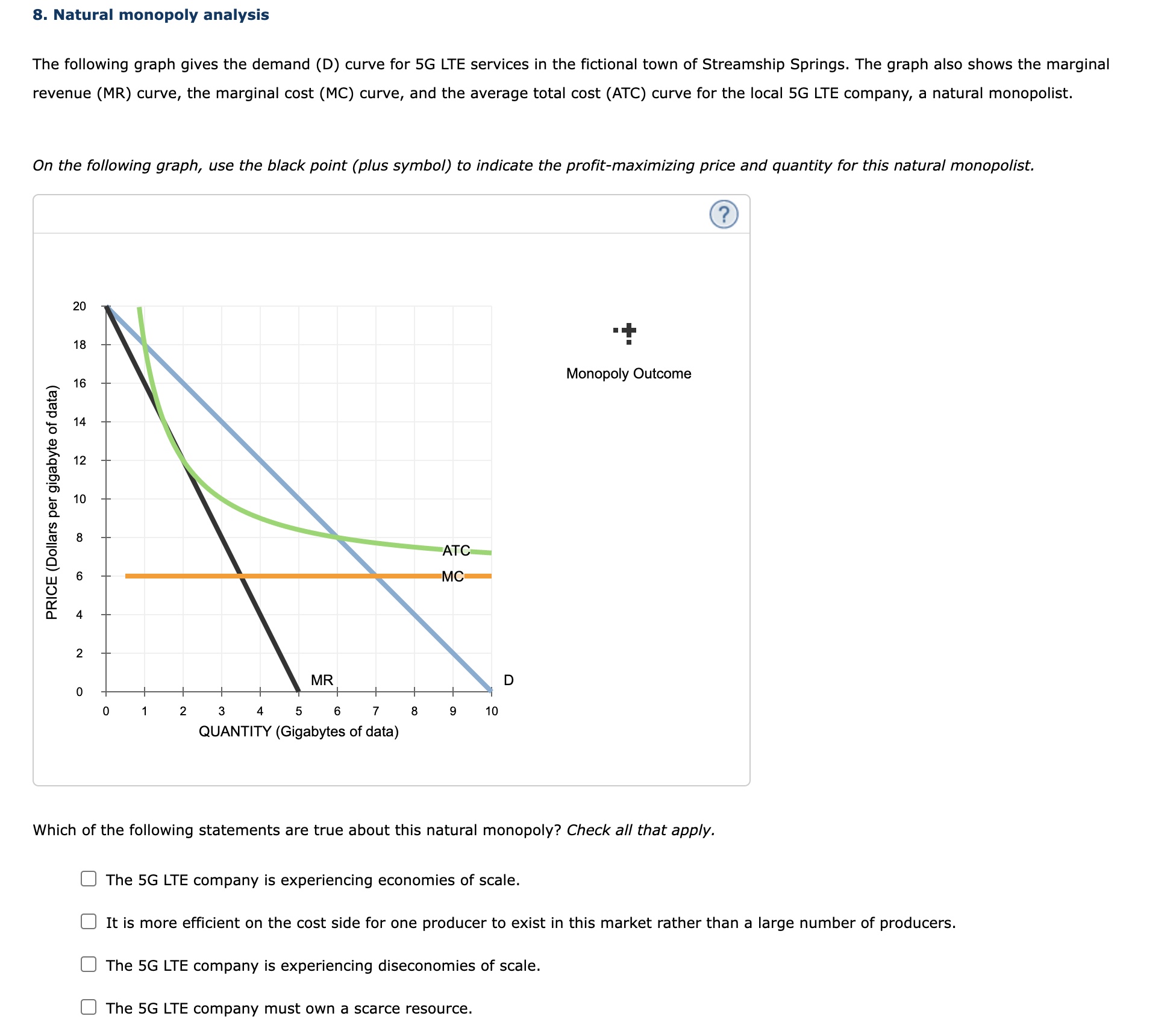 Solved 8. Natural monopoly analysis The following graph | Chegg.com