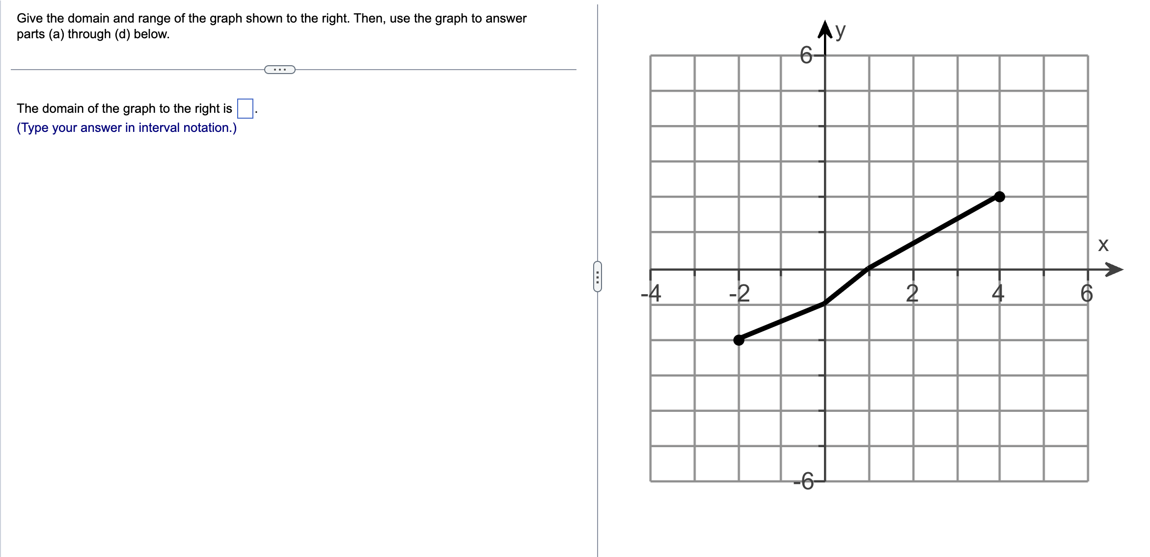 Solved Give the domain and range of the graph shown to the | Chegg.com