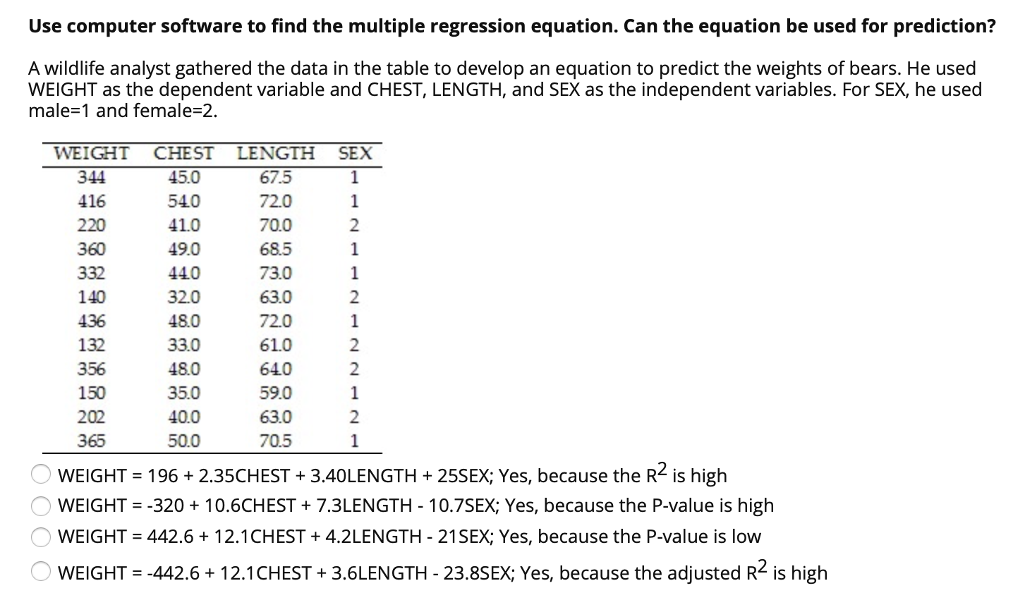 Solved Use computer software to find the multiple regression | Chegg.com