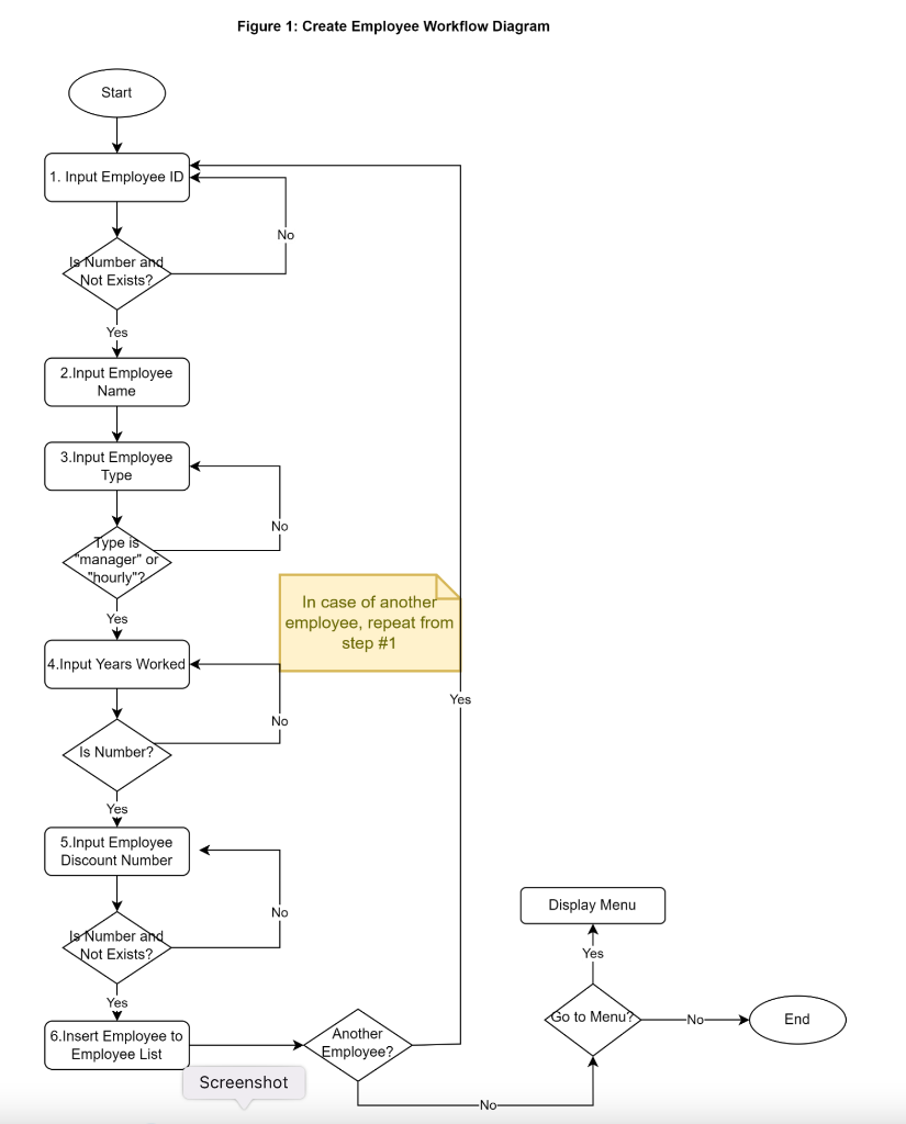 Solved Project using Python. Please complete the project in | Chegg.com