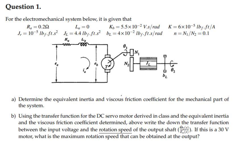 Solved Question 1. For the electromechanical system below, | Chegg.com