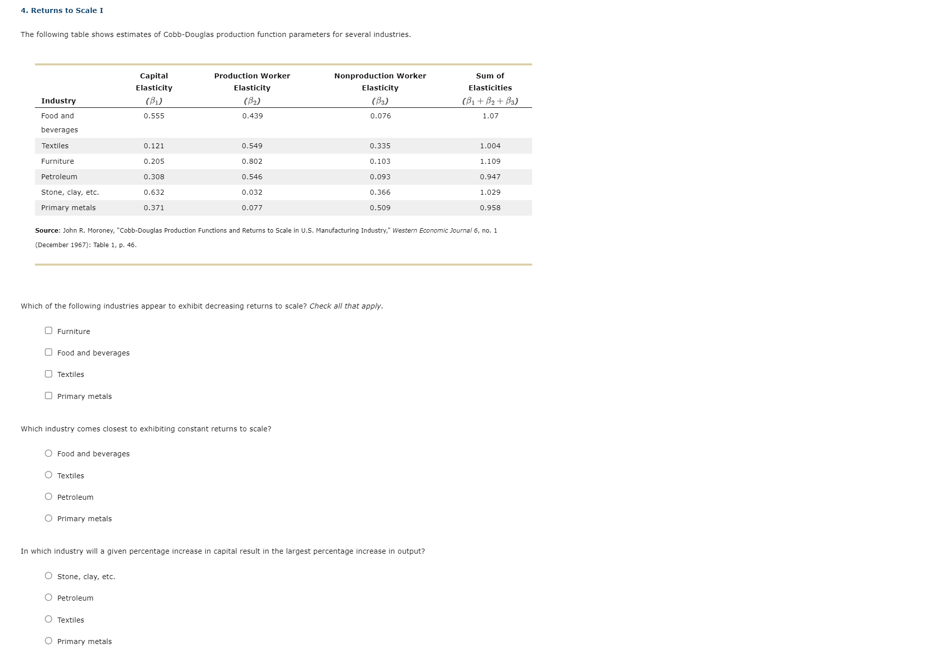Solved The following table shows estimates of CobbDouglas