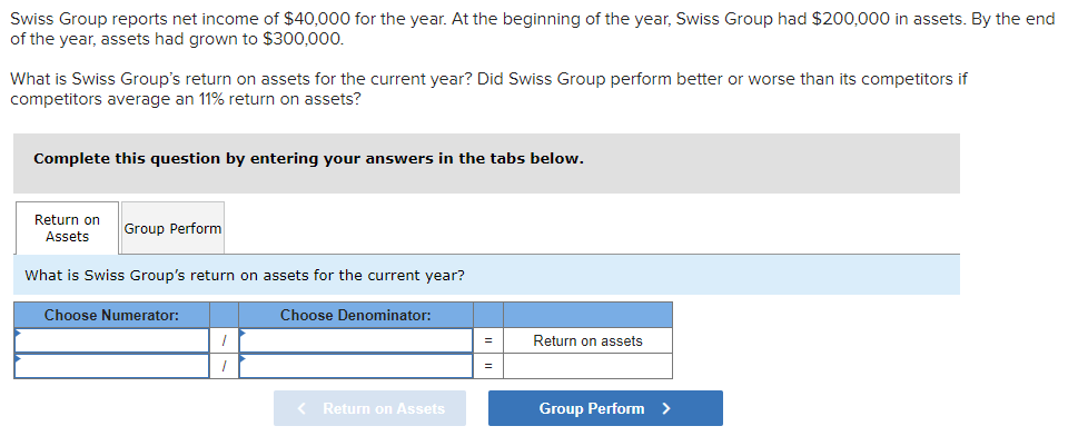 Swiss Group reports net income of $40,000 for the year. At the beginning of the year, Swiss Group had $200,000 in assets. By 