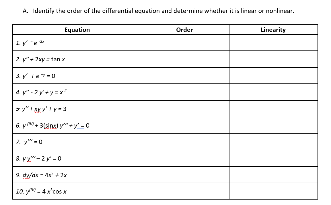 A. Identify the order of the differential equation and determine whether it is linear or nonlinear.