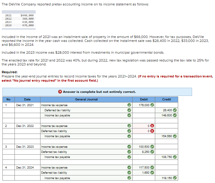 Solved The DeVille Company reported pretax accounting