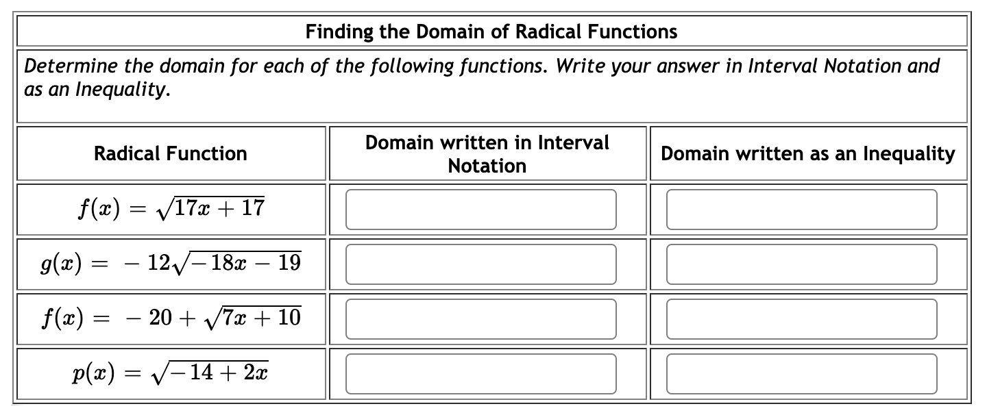 Solved Finding the Domain of Radical Functions Determine the | Chegg.com