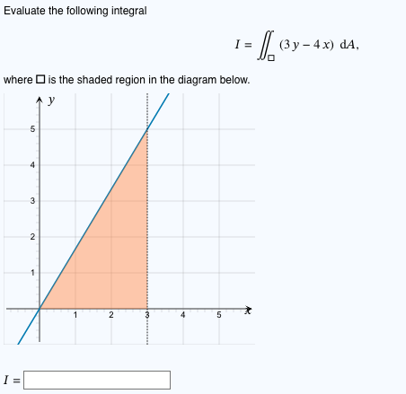 Solved Evaluate the following integral I=∬ (3y−4x)dA, where | Chegg.com