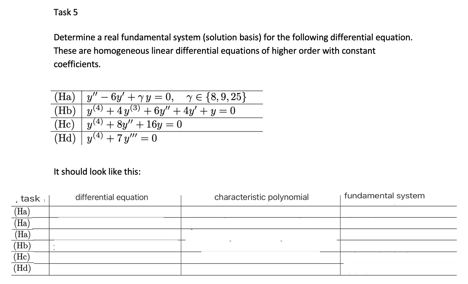 Solved Determine a real fundamental system (solution basis)