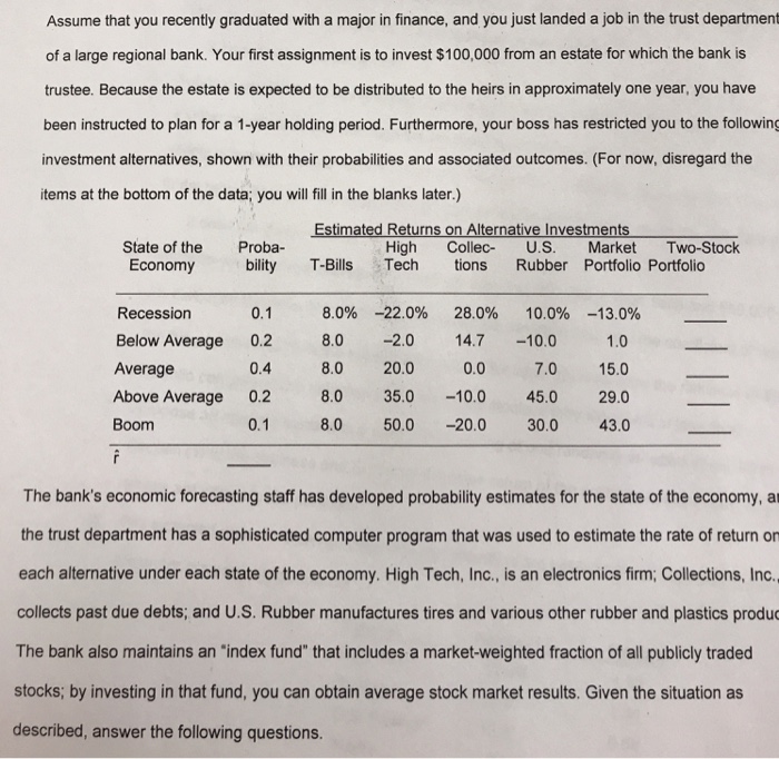 Assume that you recently graduated with a major in