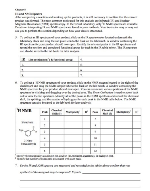 Solved VCL 8-1: Benzene Nitration-1 For this assignment, the | Chegg.com