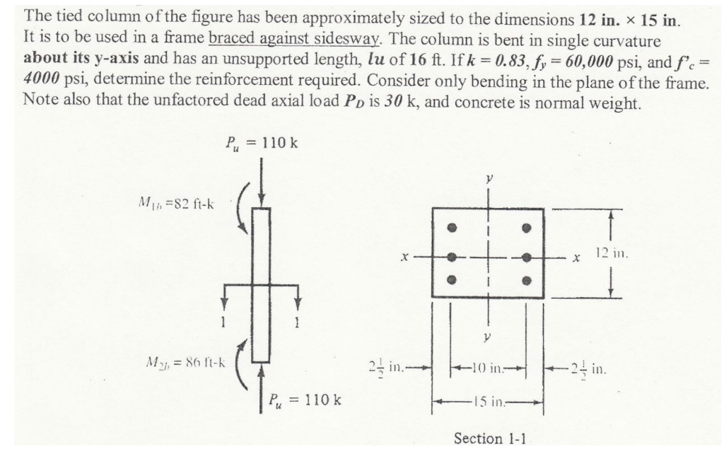 Solved The tied column of the figure has been approximately | Chegg.com