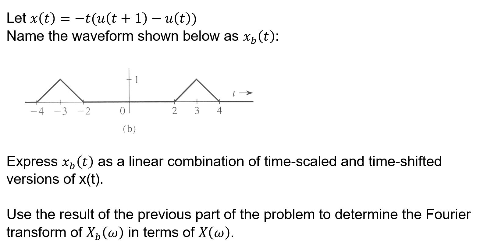 Solved Let x(t)=−t(u(t+1)−u(t)) Name the waveform shown | Chegg.com