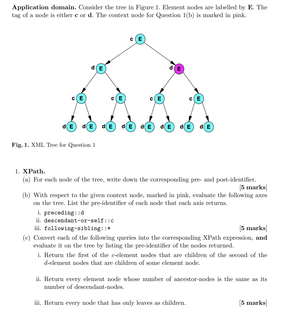 Solved Application domain. Consider the tree in Figure 1. | Chegg.com