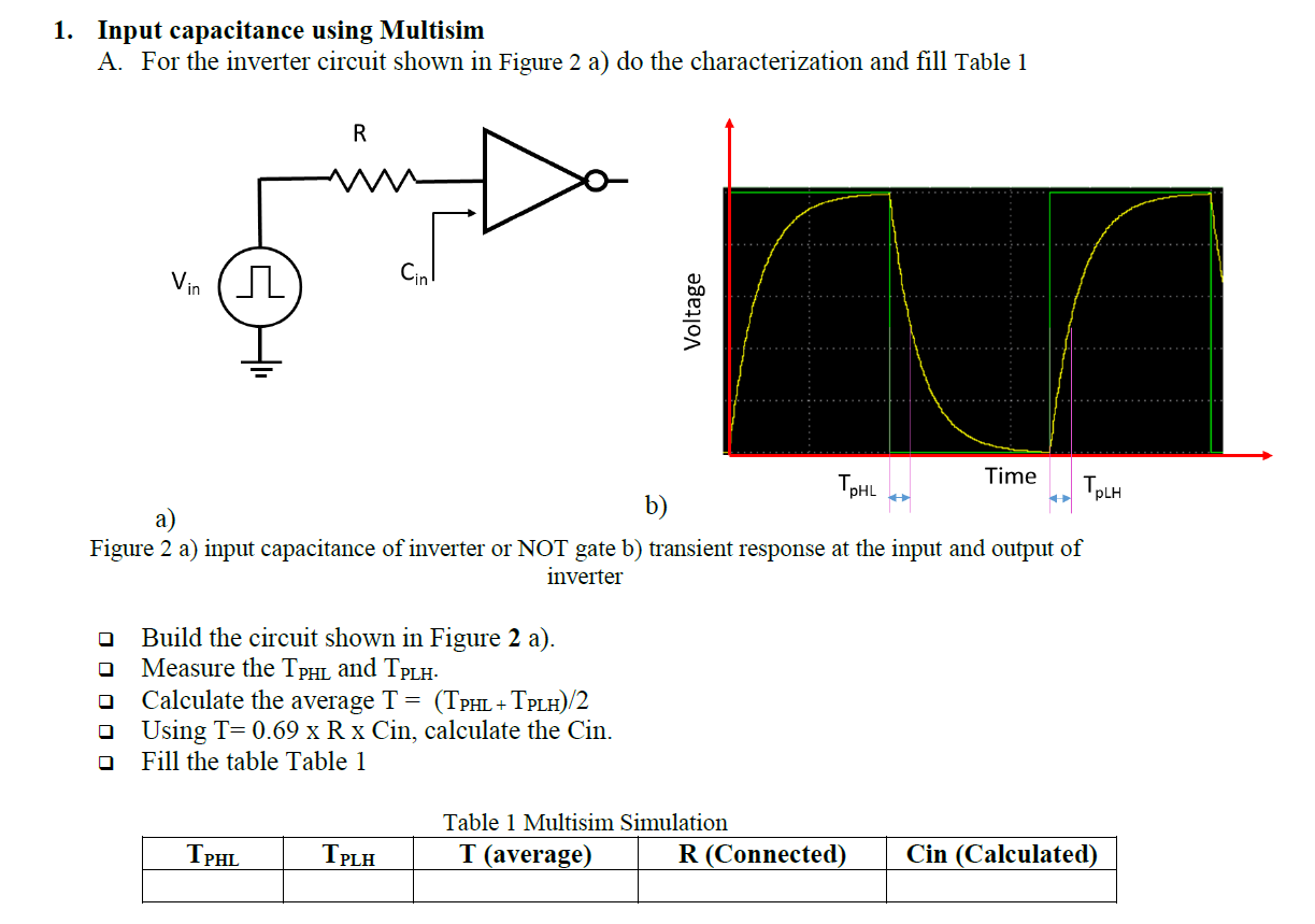 12V BSH201 Input Output BS170 1. Input capacitance | Chegg.com