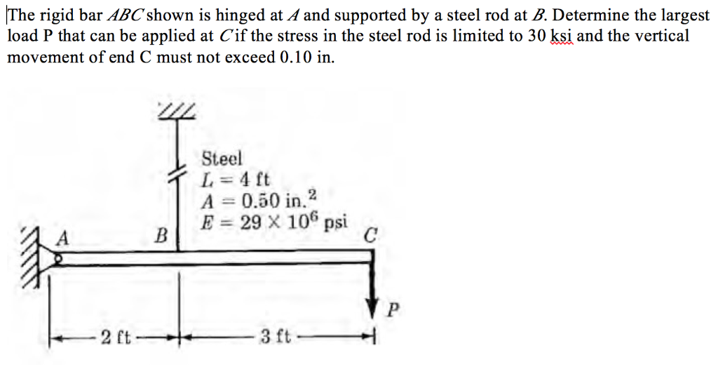 solved-the-rigid-bar-abc-shown-is-hinged-at-a-and-suppor