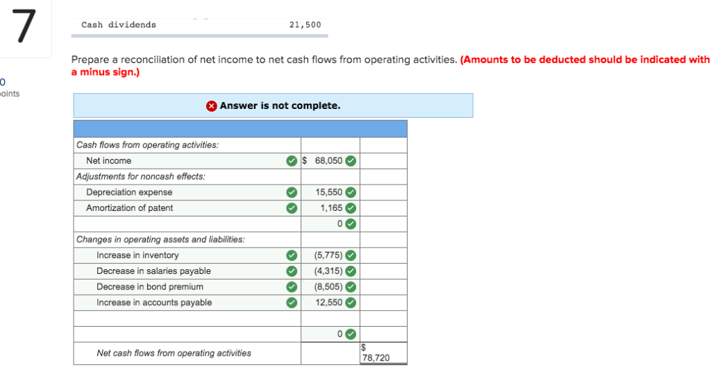 cach tinh incurred expenses