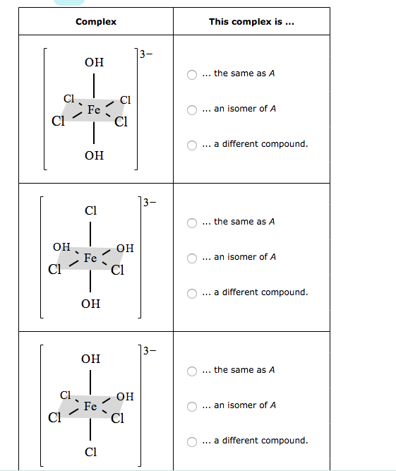 type of element cl type of element cl