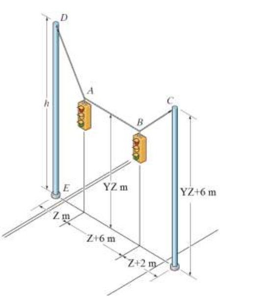 Solved The street-lights at A and B are suspended from the | Chegg.com