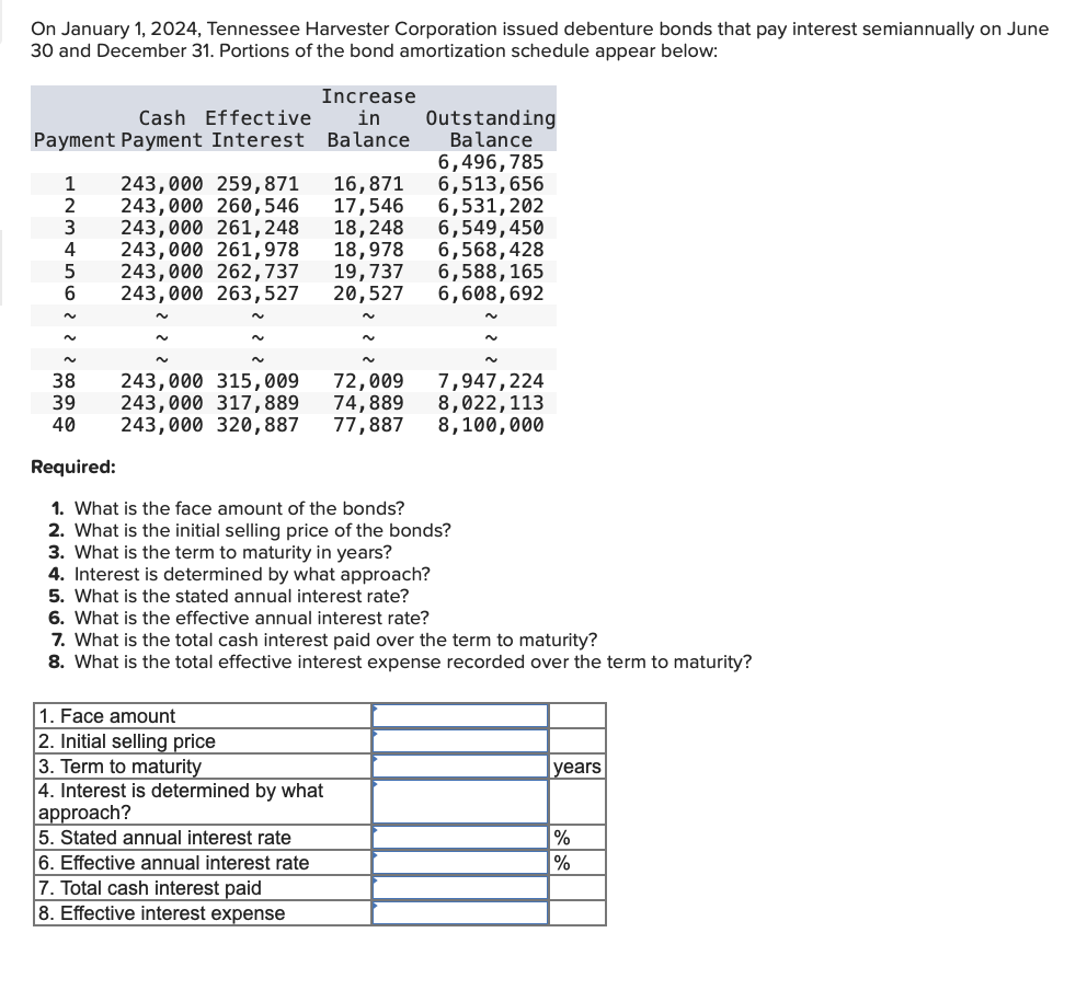 Solved On January 1, 2024, Tennessee Harvester Corporation