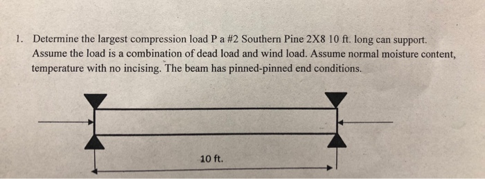 Solved Determine the largest compression load P a #2 | Chegg.com