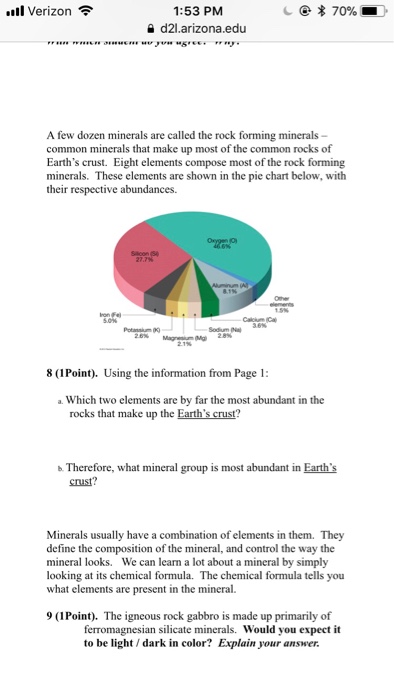 Solved all Verizon c 70 1 53 PM d21.arizona.edu A few