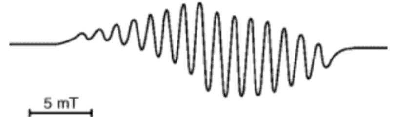 Solved The EPR spectrum shown below was recorded for a | Chegg.com