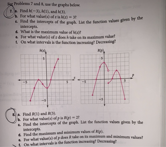 Solved Problems 7 and 8, use the graphs below. 7.a. Find | Chegg.com