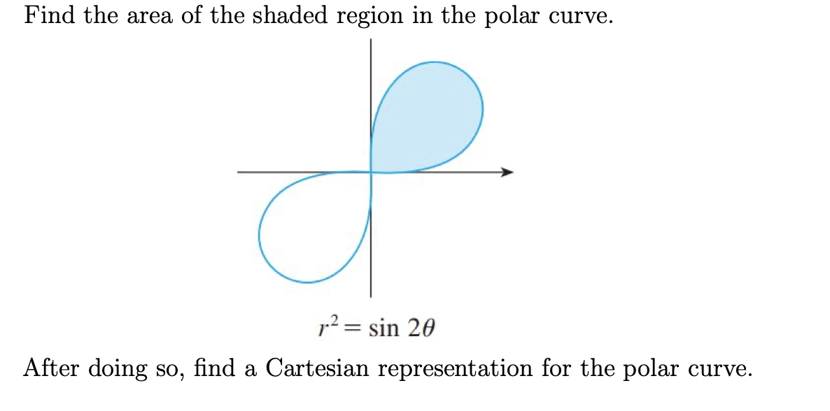Solved Find the area of the shaded region in the polar | Chegg.com