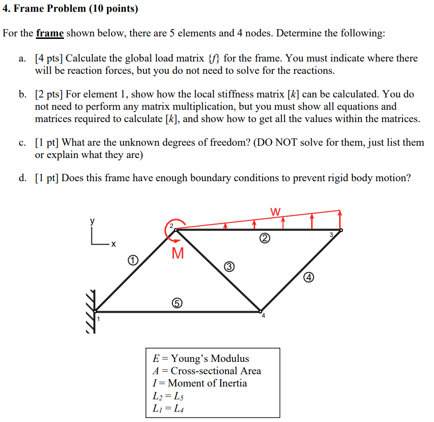 4. Frame Problem (10 points) For the frame shown | Chegg.com