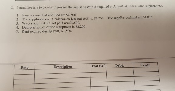 Solved 2. Journalize in a two column journal the adjusting | Chegg.com