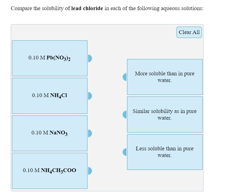 Solved Compare the solubility of lead chloride in each of