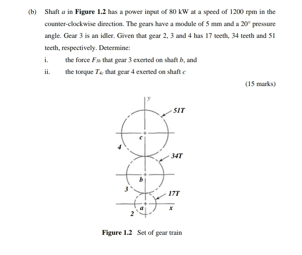 Solved (b) Shaft a in Figure 1.2 has a power input of 80 kW | Chegg.com