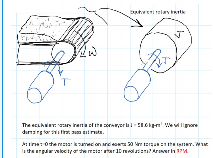Solved Equivalent rotary inertia L J 3 The equivalent rotary | Chegg.com