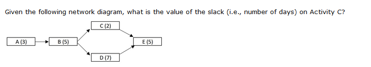 Solved Given the following network diagram, what is the | Chegg.com