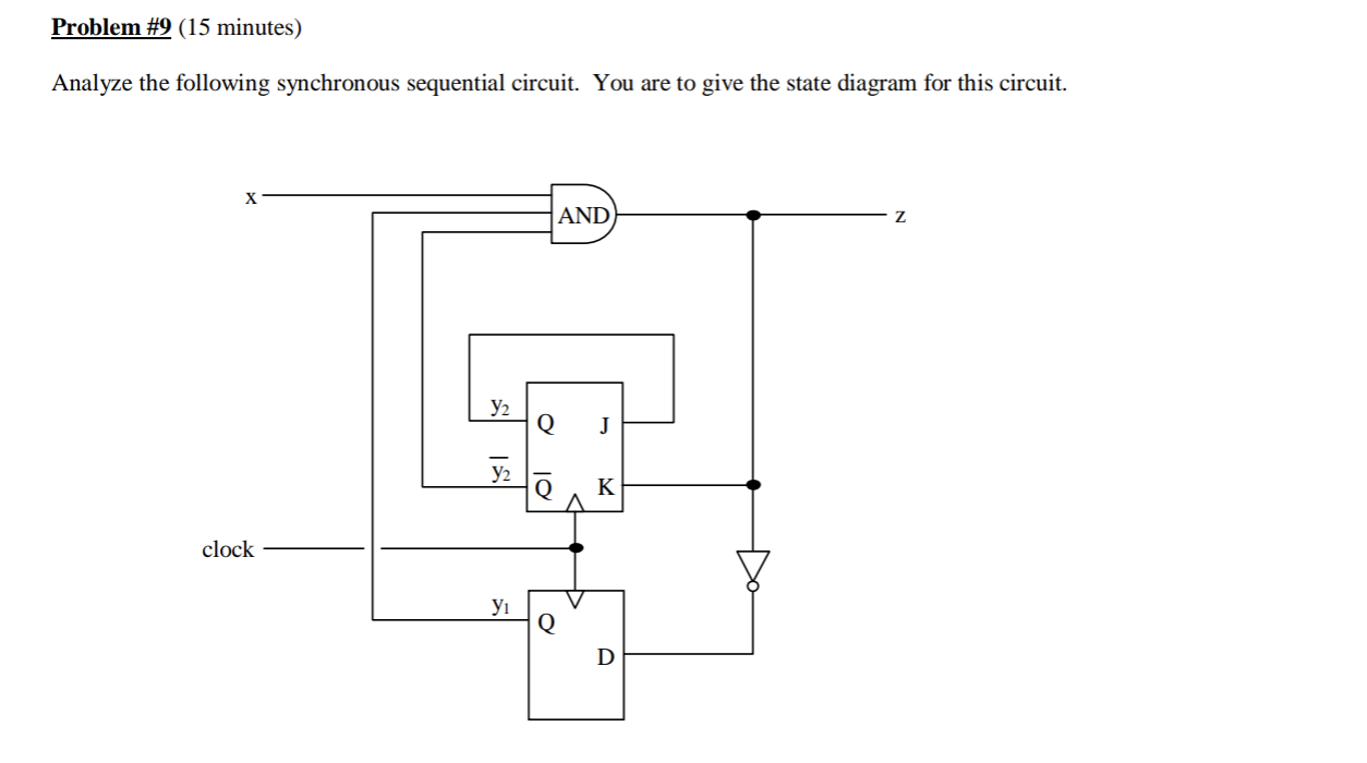 Solved Analyze The Following Synchronous Sequential Circuit. | Chegg.com