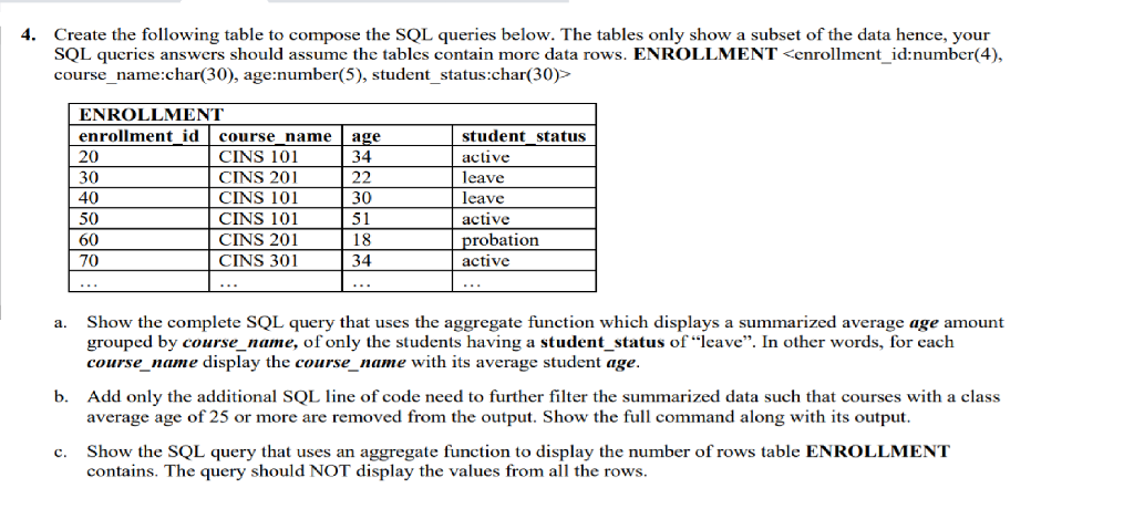 4. Create the following table to compose the SQL | Chegg.com