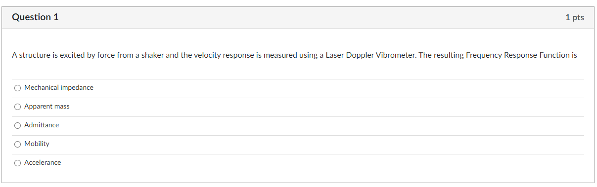 Solved Question 1 1 pts A structure is excited by force from | Chegg.com