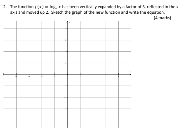 Solved 2. The function f(x) = log2 x has been vertically | Chegg.com