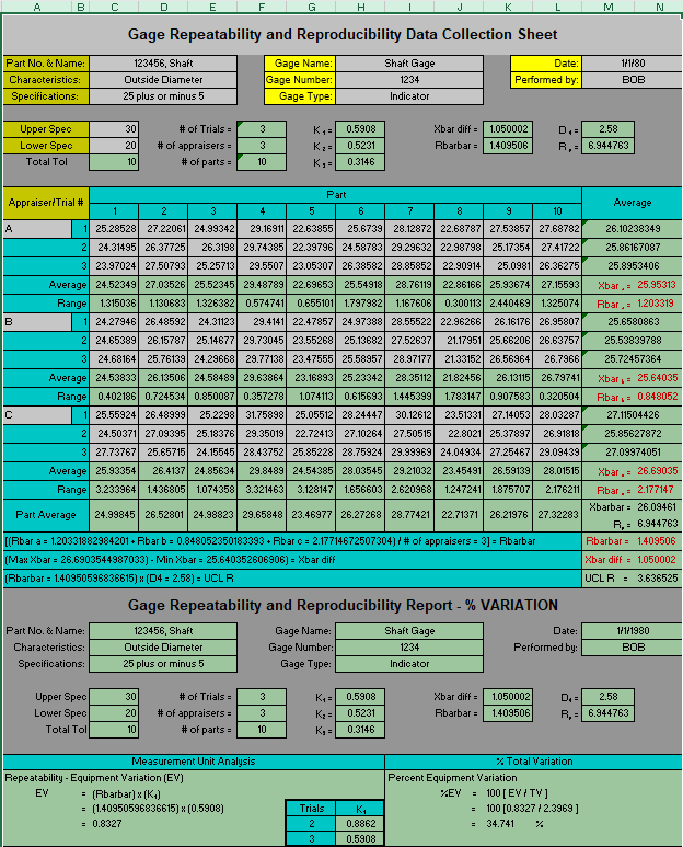 solved-use-gage-r-r-excel-template-from-the-course-home-page-chegg-com