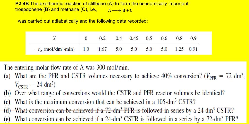 Solved P2-4B The Exothermic Reaction Of Stillbene (A) To | Chegg.com