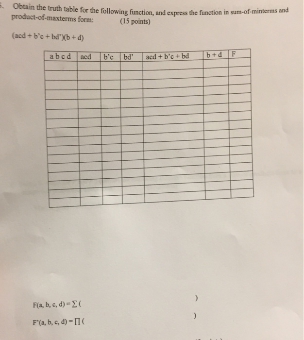 Solved Obtain the truth table for the following function, | Chegg.com