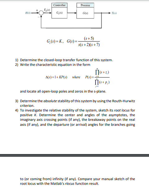 Solved Controller Process E Rys G Is G S Ys S 5 G Chegg Com