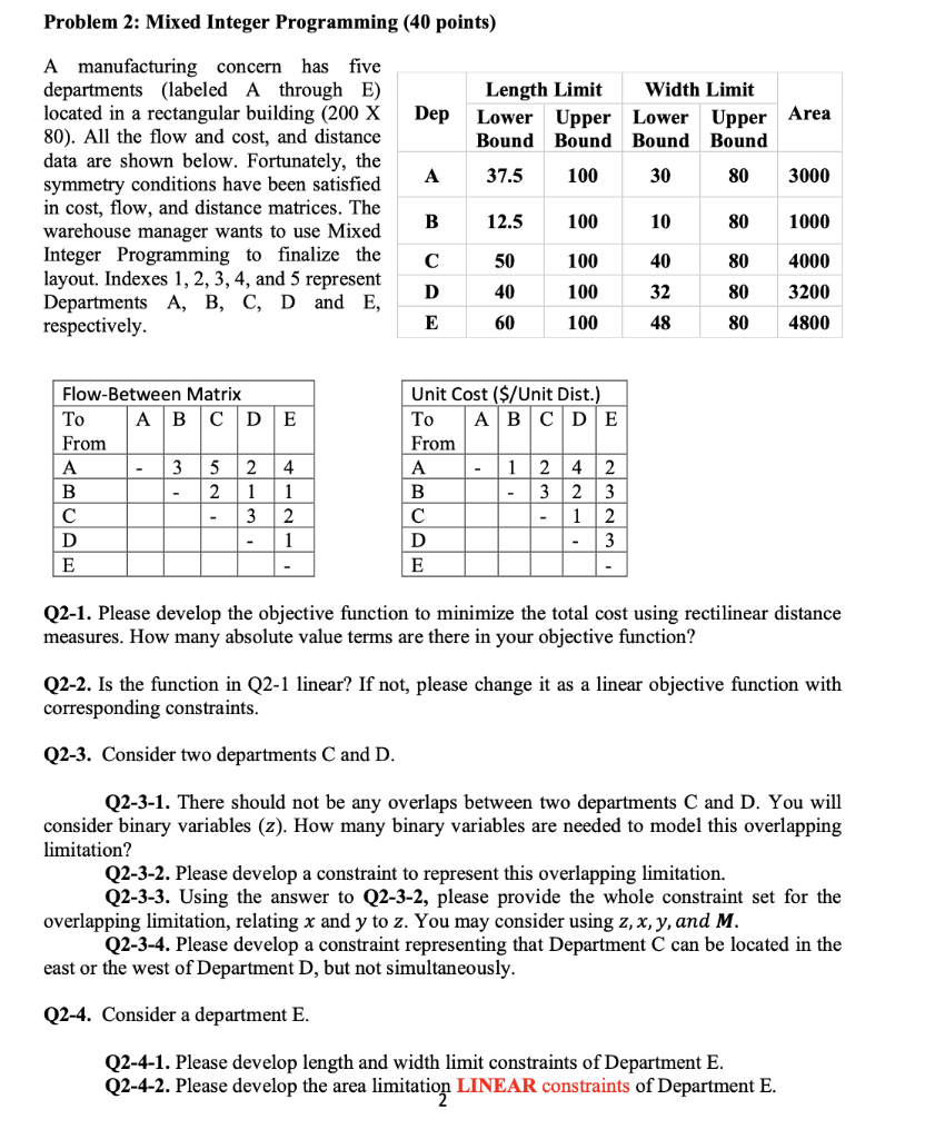 Problem 2: Mixed Integer Programming (40 points) Dep | Chegg.com