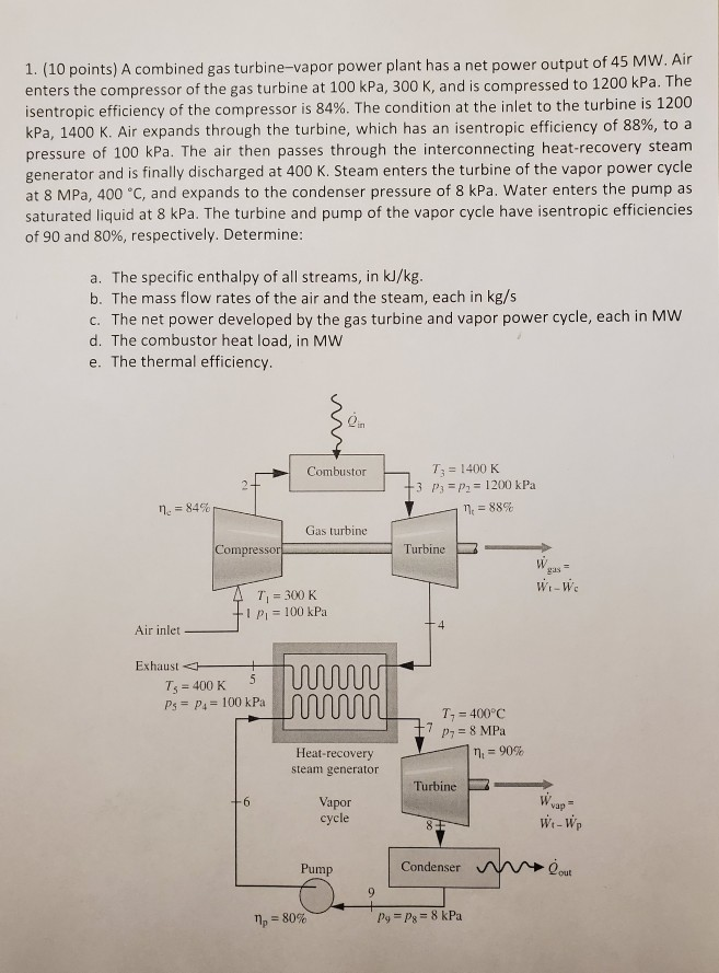 Solved 1. (10 Points) A Combined Gas Turbine-vapor Power | Chegg.com