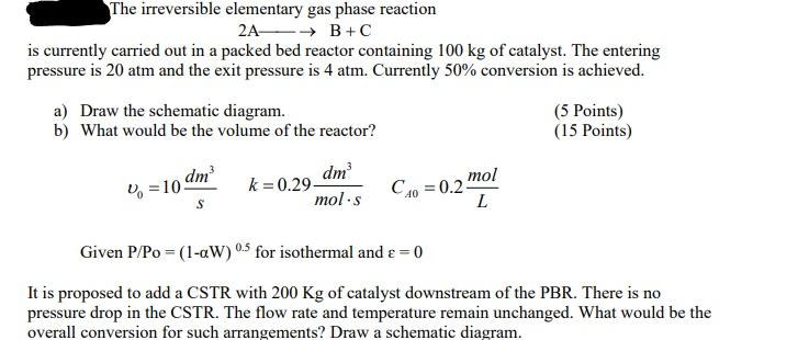 Solved The irreversible elementary gas phase reaction 2A-→ | Chegg.com